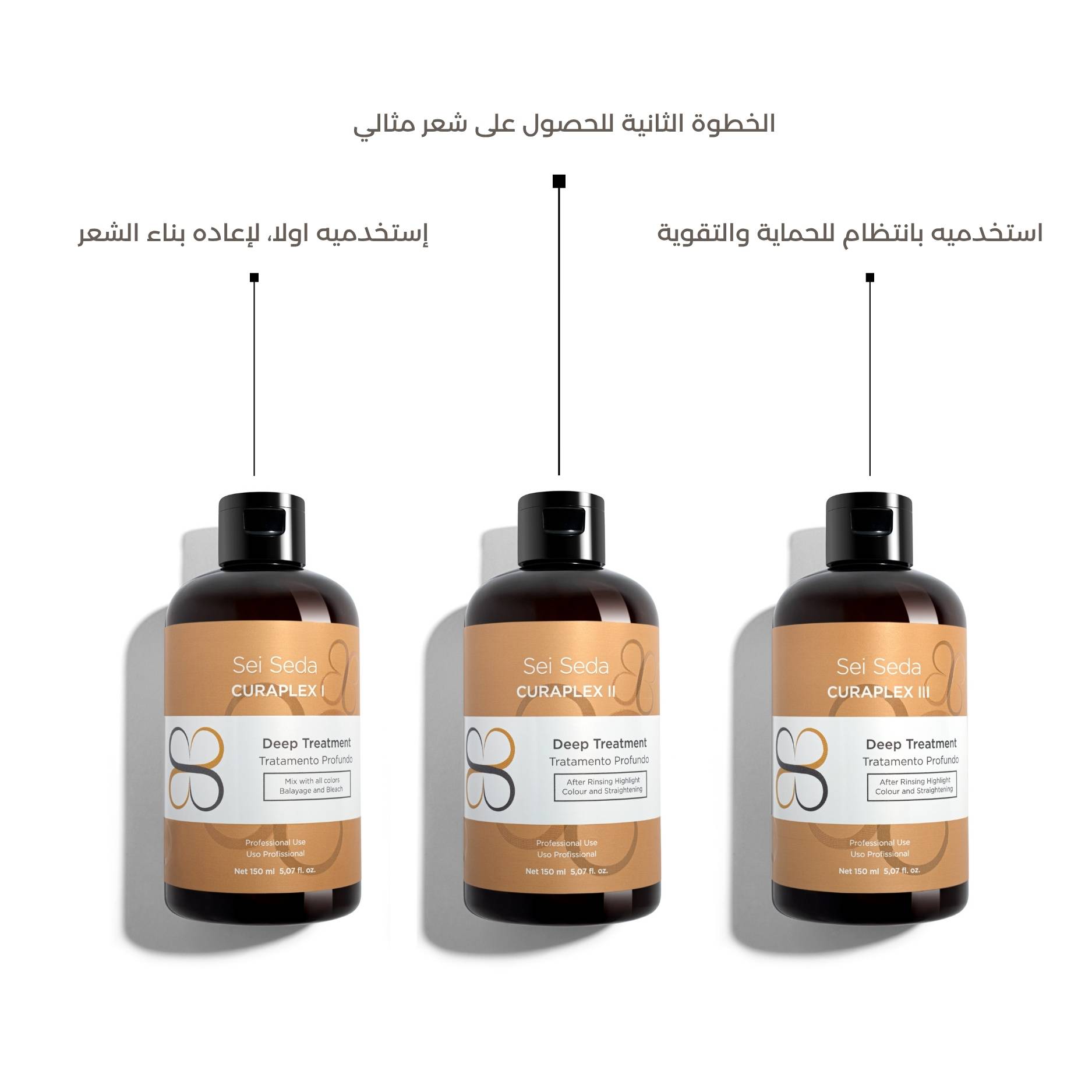 مجموعة كورابليكس